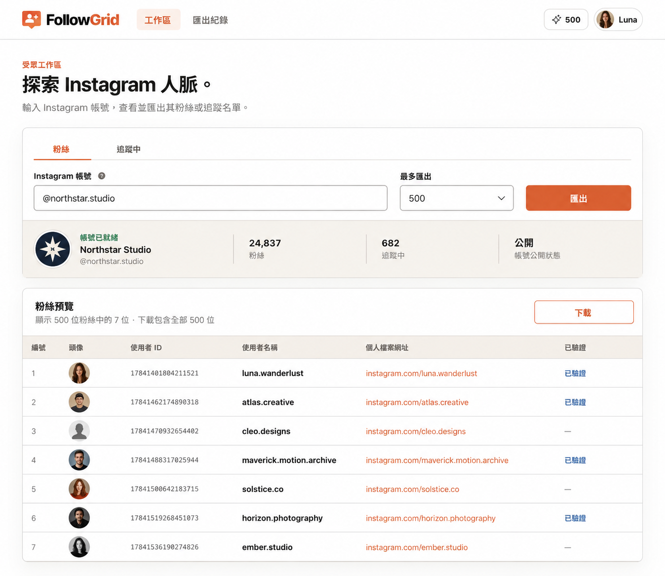 FollowGrid 工作區顯示粉絲與追蹤中分頁、Instagram 帳號輸入欄位、匯出上限、Northstar Studio 帳號總覽，以及含有個人檔案詳細資料與下載按鈕的七列粉絲預覽。